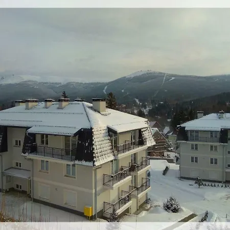 Szrenica View
